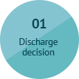 Discharge decision